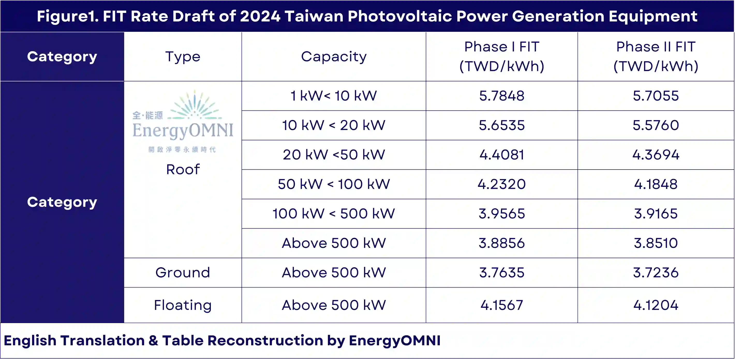 EN1_61KB.webp (62 KB)