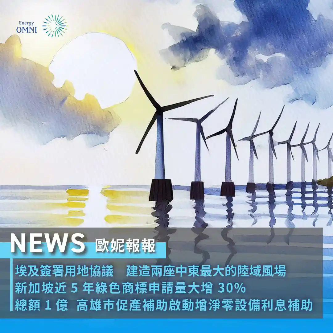 歐妮報報｜埃及簽署用地協議建造兩座中東最大的陸域風場．新加坡近 5 年綠色商標申請量大增 30%．高雄市推出總額 1 億淨零設備升級汰換補助
