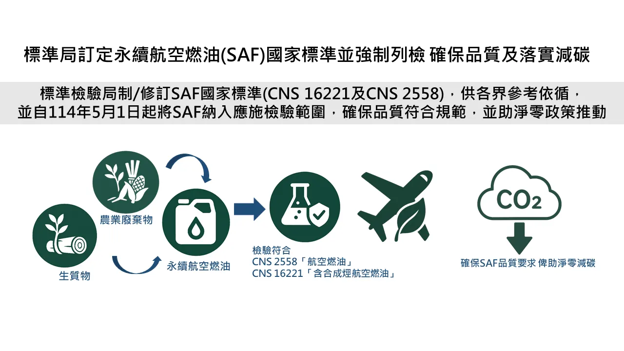 BSMI.webp (60 KB)