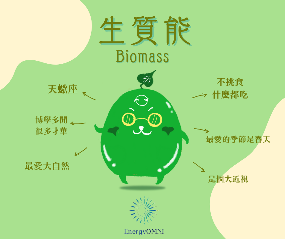 Biomass_01.png (150 KB)