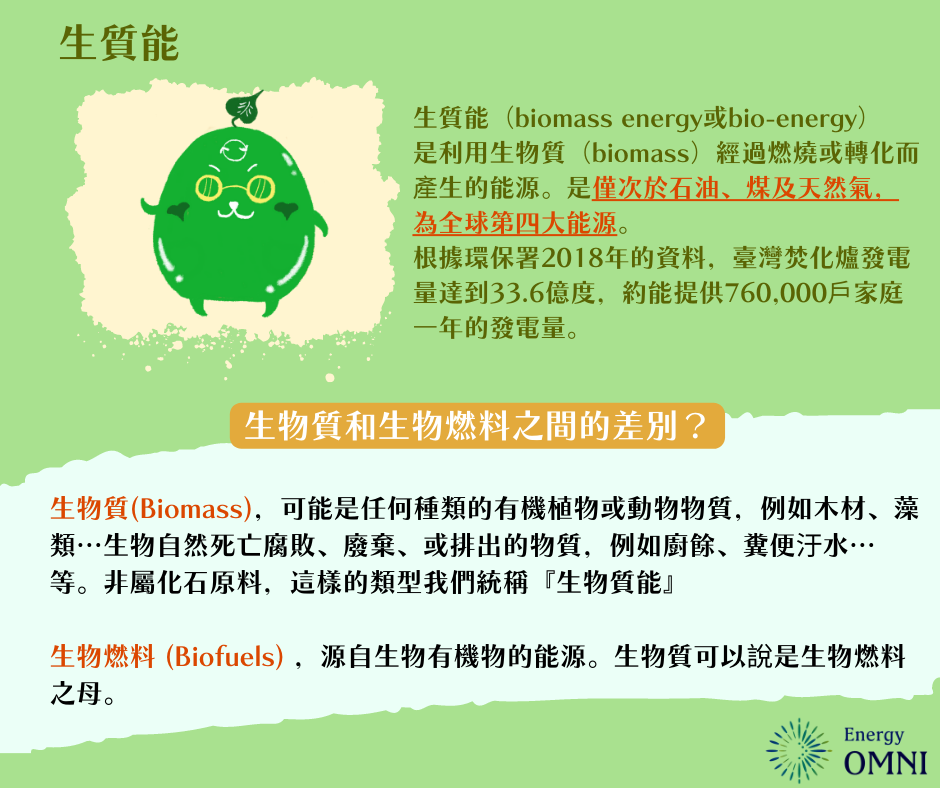 Biomass_02.png (233 KB)