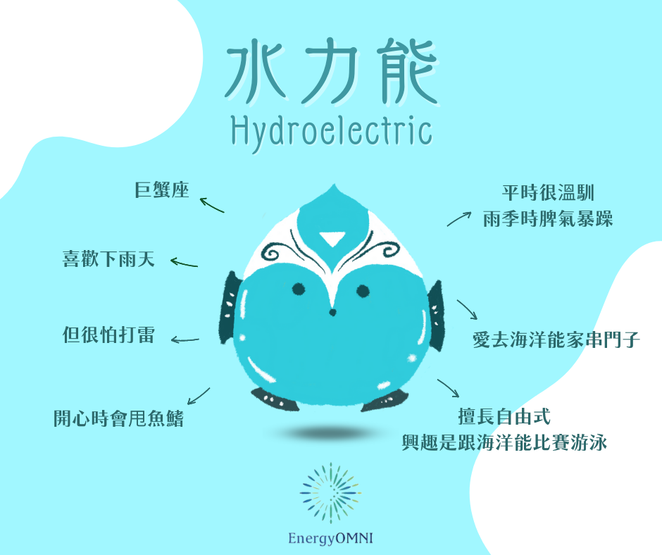 Hydro_01.png (170 KB)