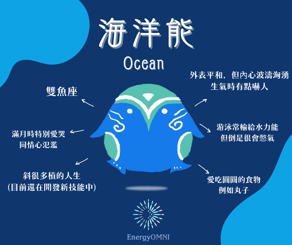 Ocean_01.png (182 KB)