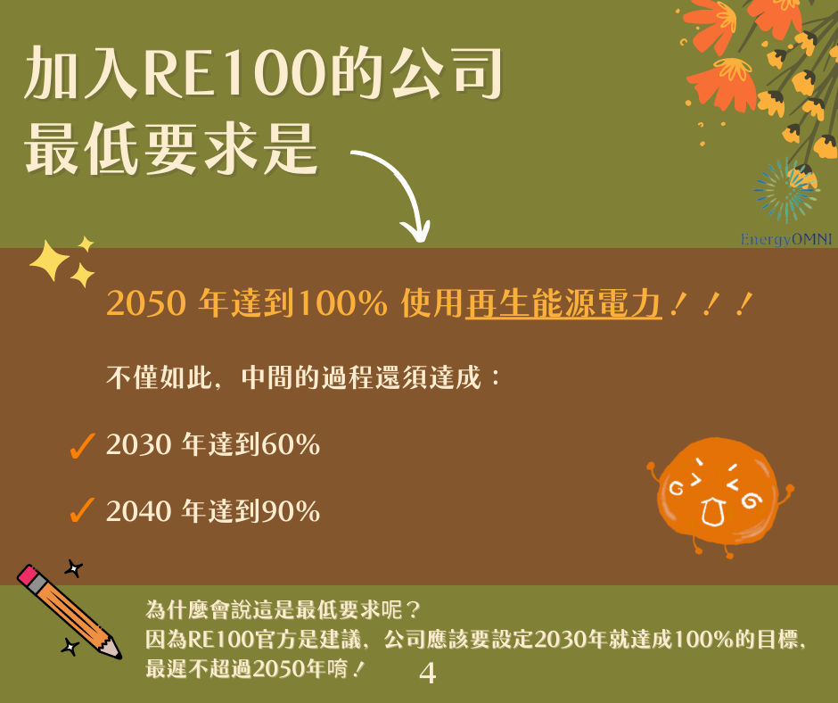RE100_04.png (164 KB)