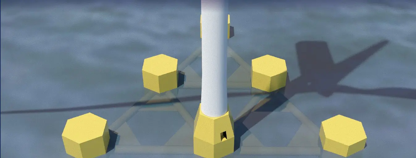 -小公司硬實力 布局全球八國離岸風電產業