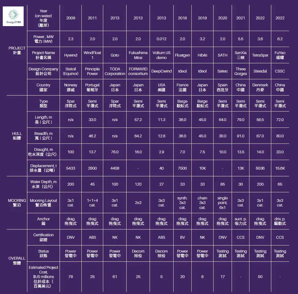 Table1_ma_60.8KB.webp (61 KB)