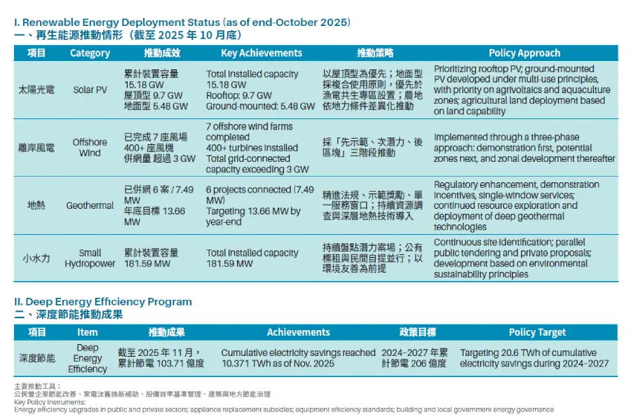 table1.1.webp (71 KB)