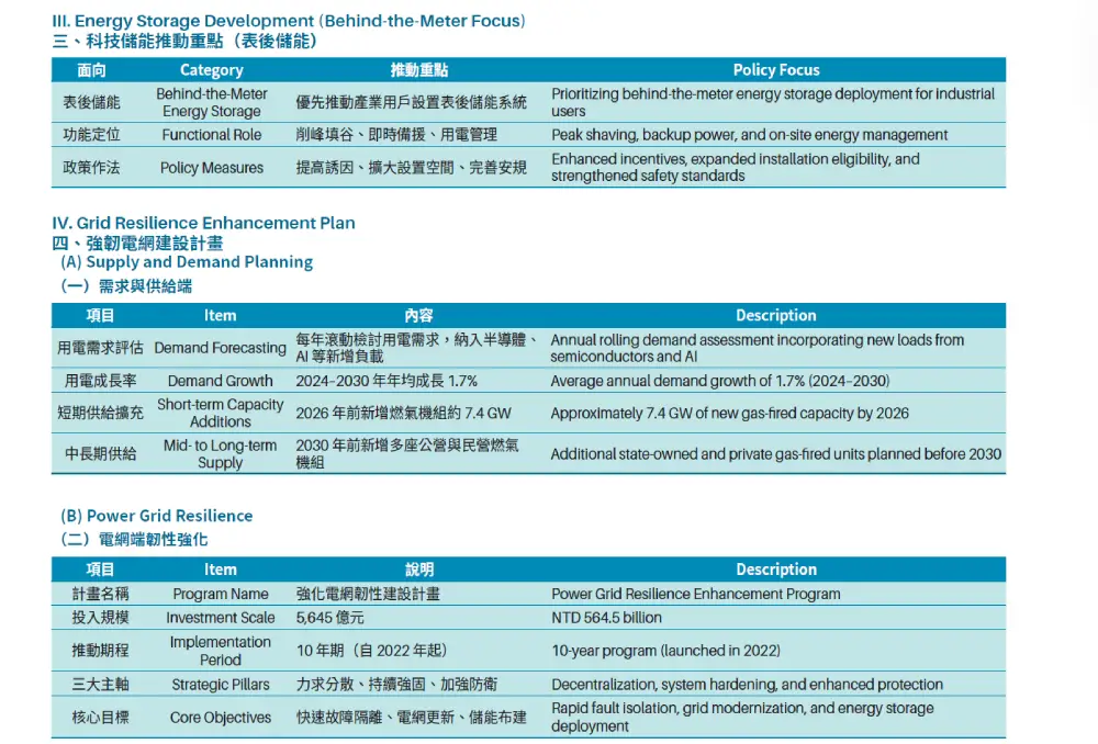 table1.2.webp (69 KB)