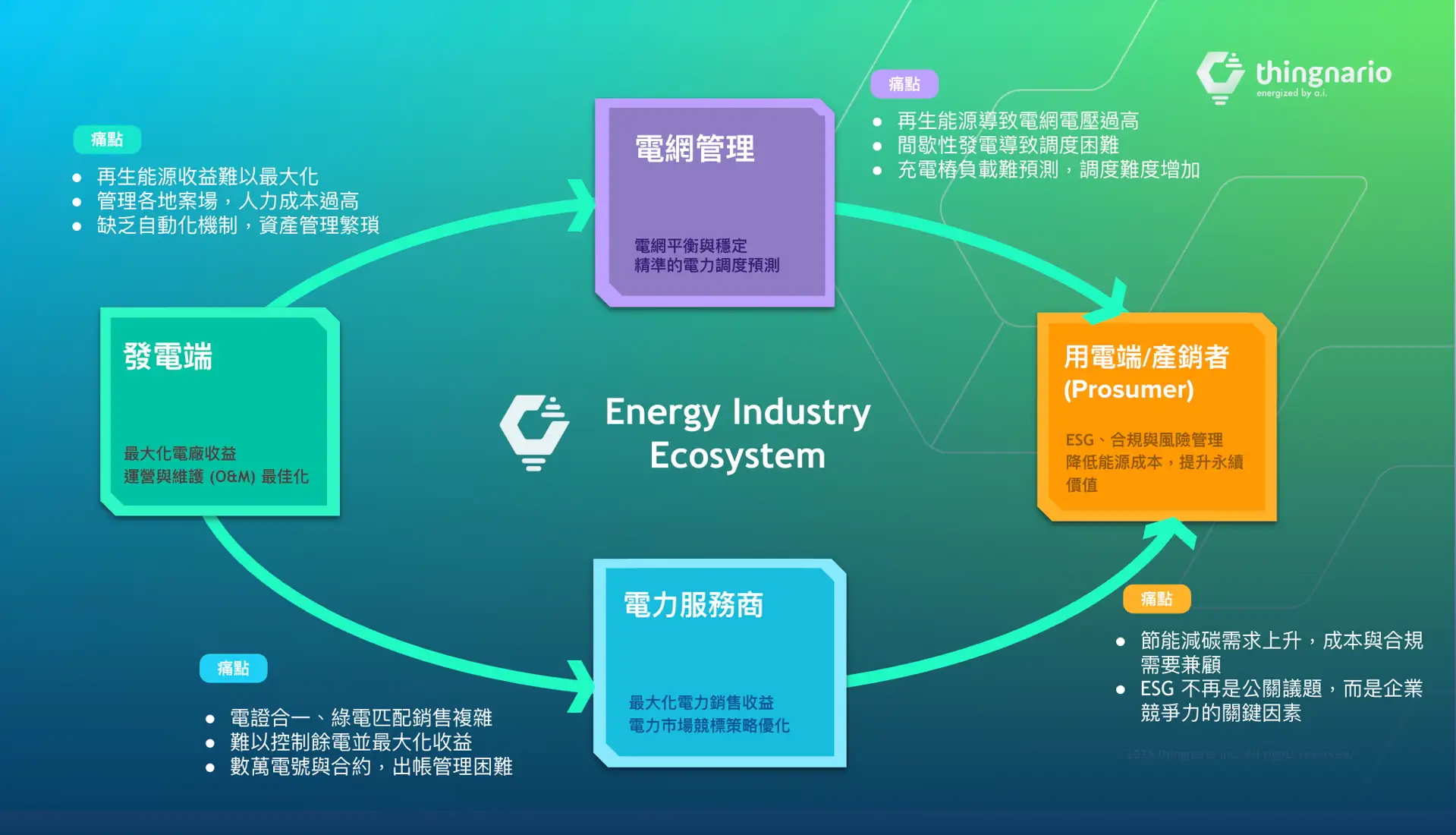 thingnario4.webp (79 KB)