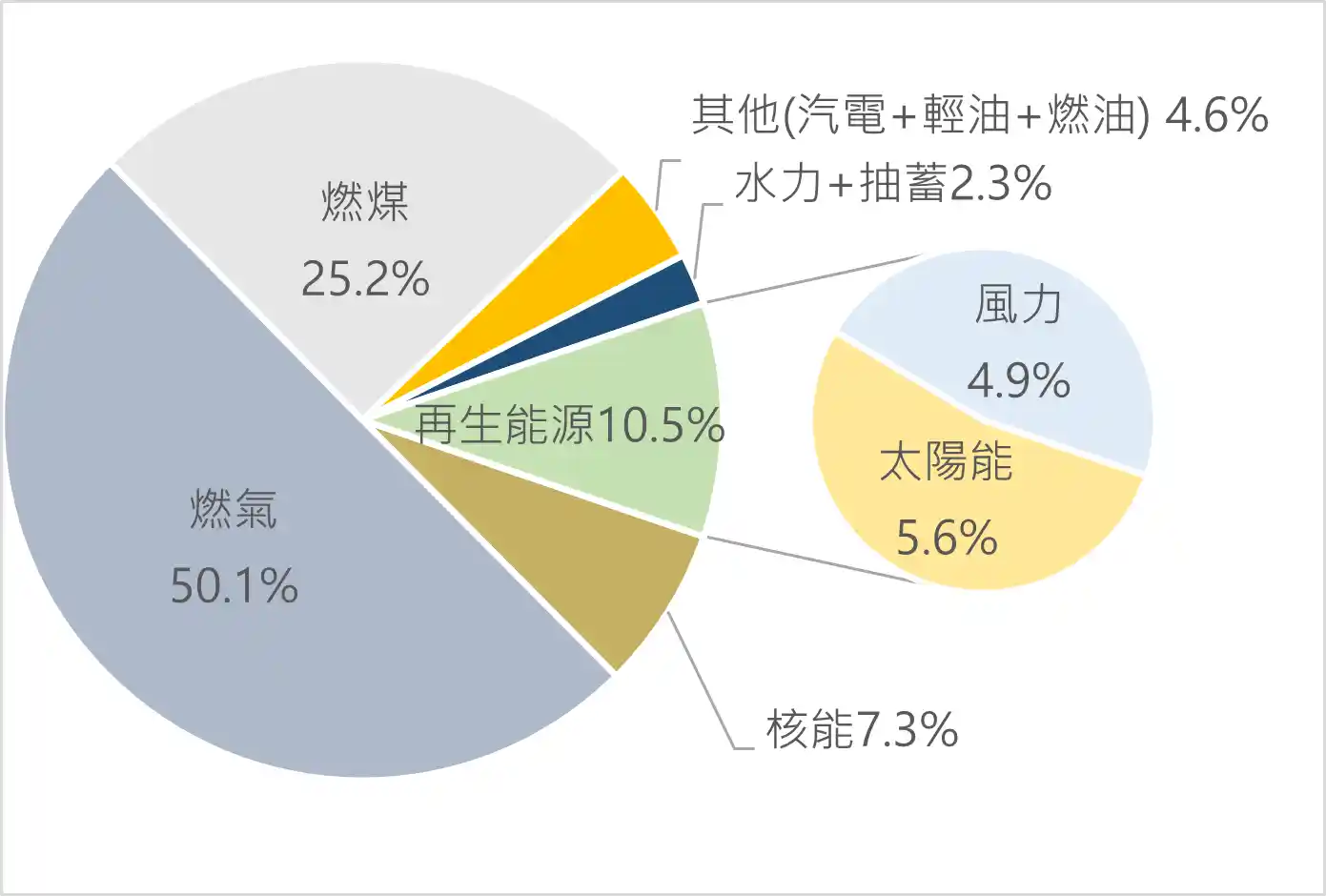 Figure1_CH.webp (21 KB)