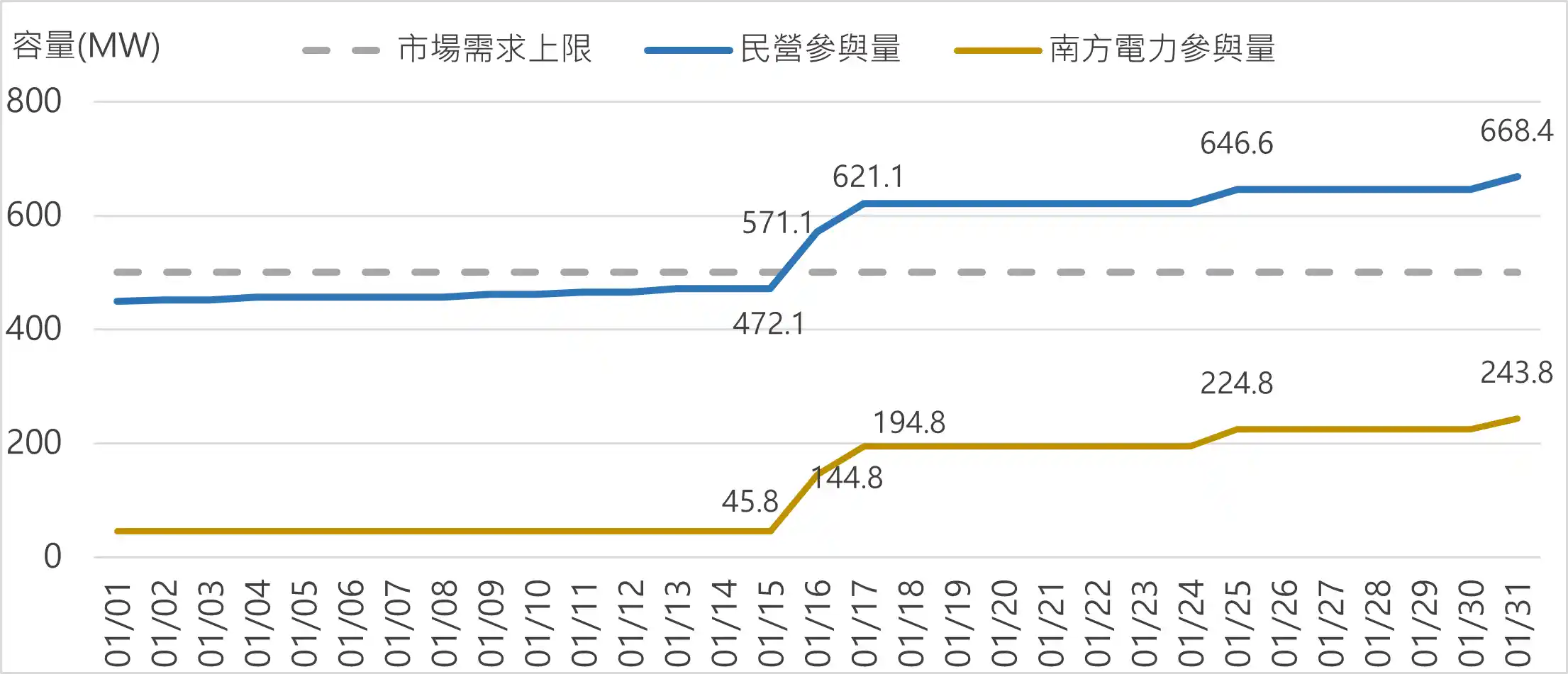 Figure2_CH.webp (38 KB)