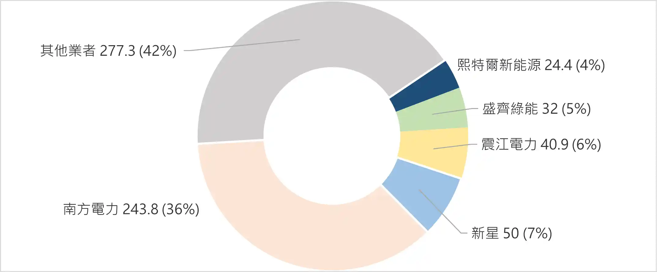 Figure3_CH.webp (22 KB)