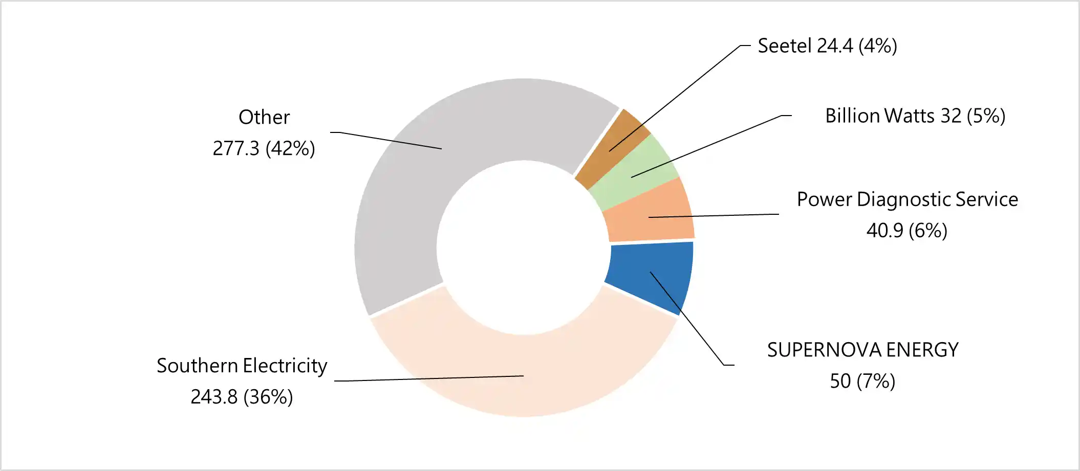 Figure3_EN.webp (23 KB)