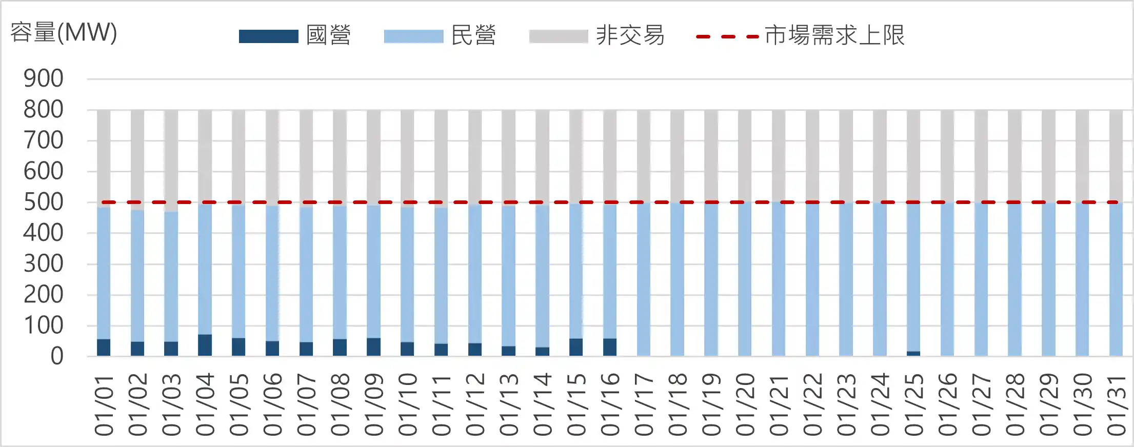 Figure5_CH.webp (42 KB)