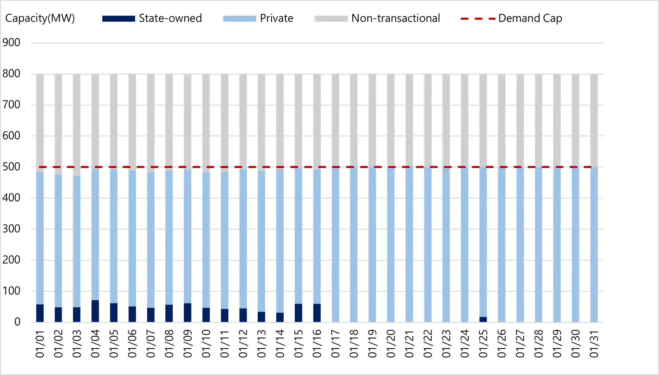 Figure5_EN.webp (46 KB)