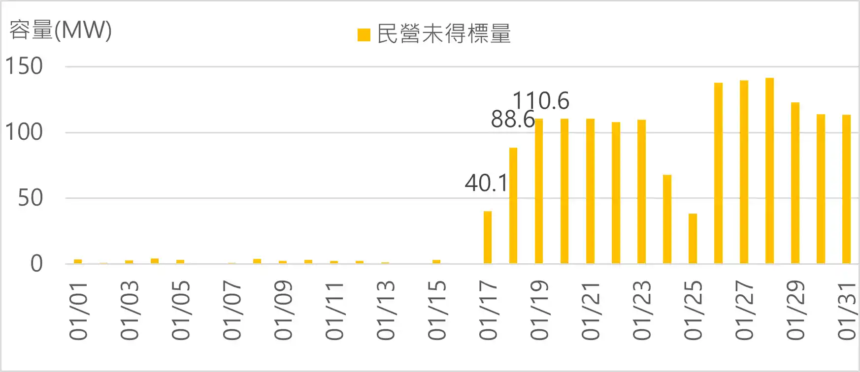 Figure6_CH.webp (19 KB)