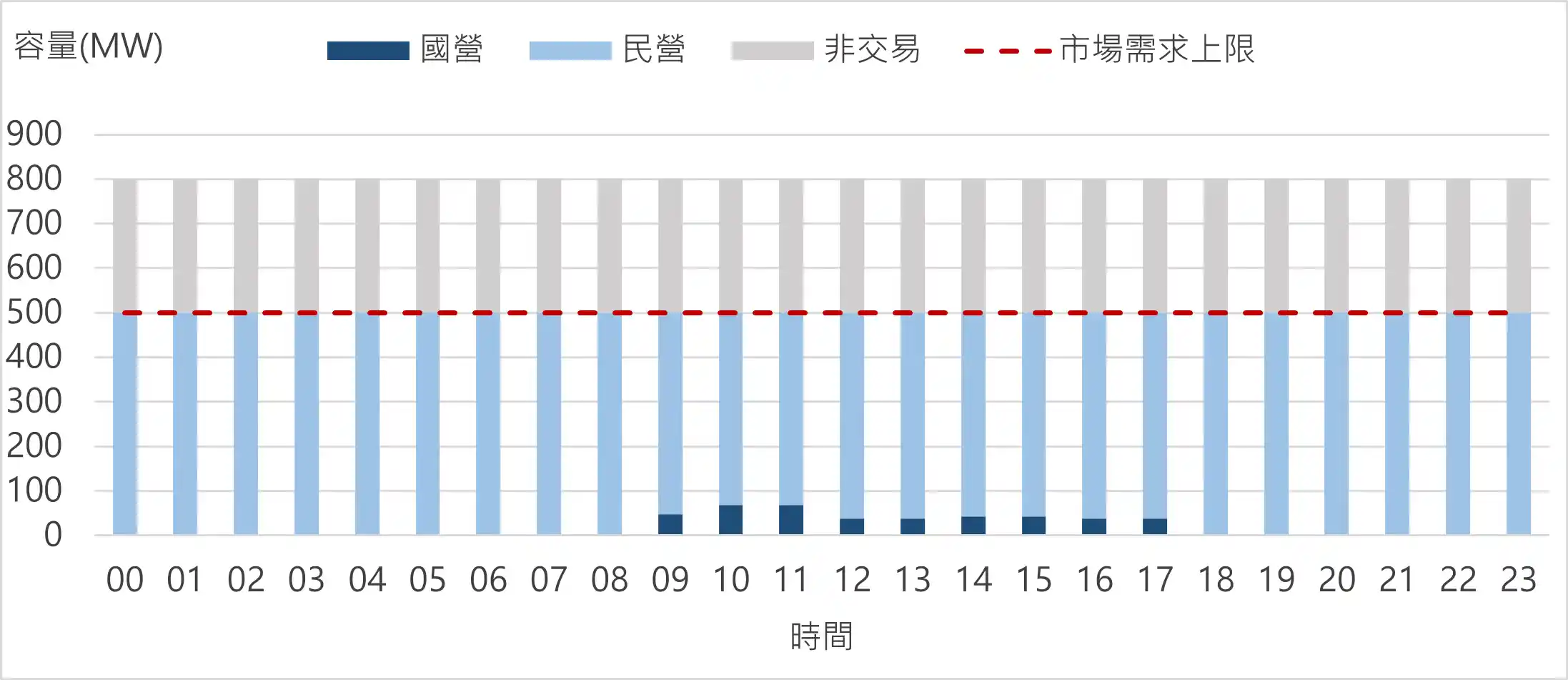 Figure8_CH.webp (30 KB)
