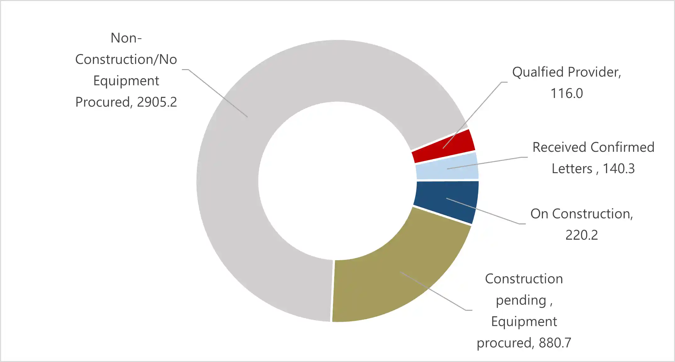 Figure9_EN.webp (25 KB)
