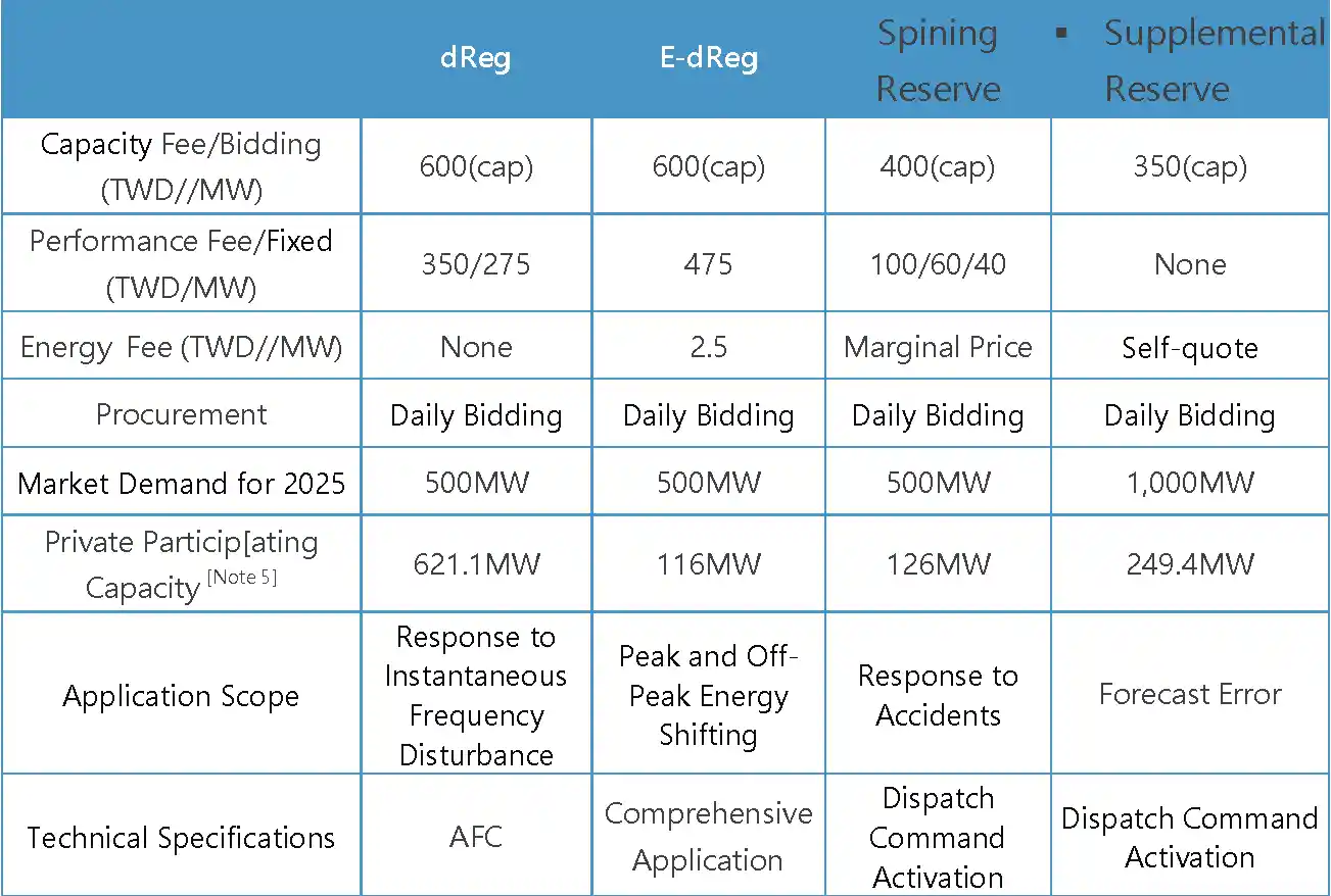 Table3_EN.webp (51 KB)