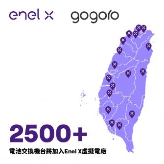Gogoro and Enel X join forces to accelerate Taiwan's energy transition with smart energy solutions