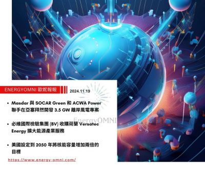 歐妮報報｜Masdar 與 SOCAR Green 和 ACWA Power 聯手在亞塞拜然開發 3.5 GW 離岸風電專案．必維國際檢驗集團 (BV) 收購荷蘭 Versatec Energy 擴大能源產業服務．美國設定到 2050 年將核能容量增加兩倍的目標