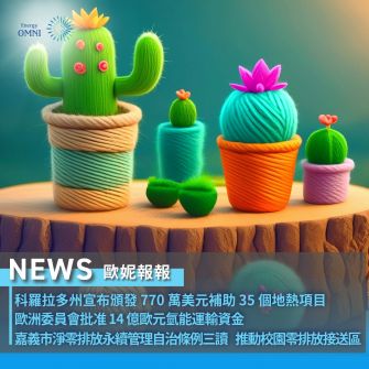 歐妮報報｜科羅拉多州宣布頒發 770 萬美元補助 35 個地熱項目．歐洲委員會批准 14 億歐元氫能運輸資金．嘉義市淨零排放永續管理自治條例三讀　率先推動校園零排放接送區