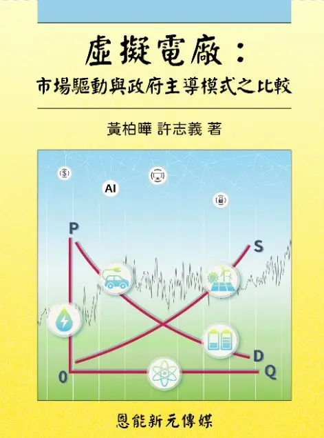Virtual Power Plants: Comparison of Market-Driven and Government-Led Mechanisms